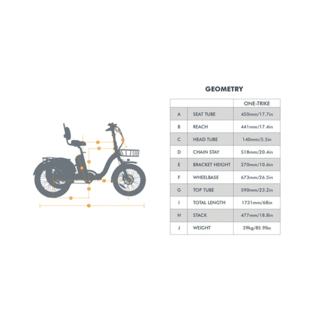 ONE-TRIKE 2.0 Eunorau